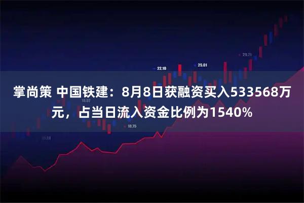 掌尚策 中国铁建：8月8日获融资买入533568万元，占当日流入资金比例为1540%